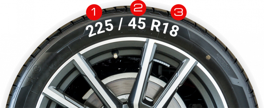 Wie Erkennt Man Welcher Reifen Wohin Kommt Welchen Reifen darf ich fahren und welche Reifengröße?